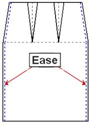 Adding Ease